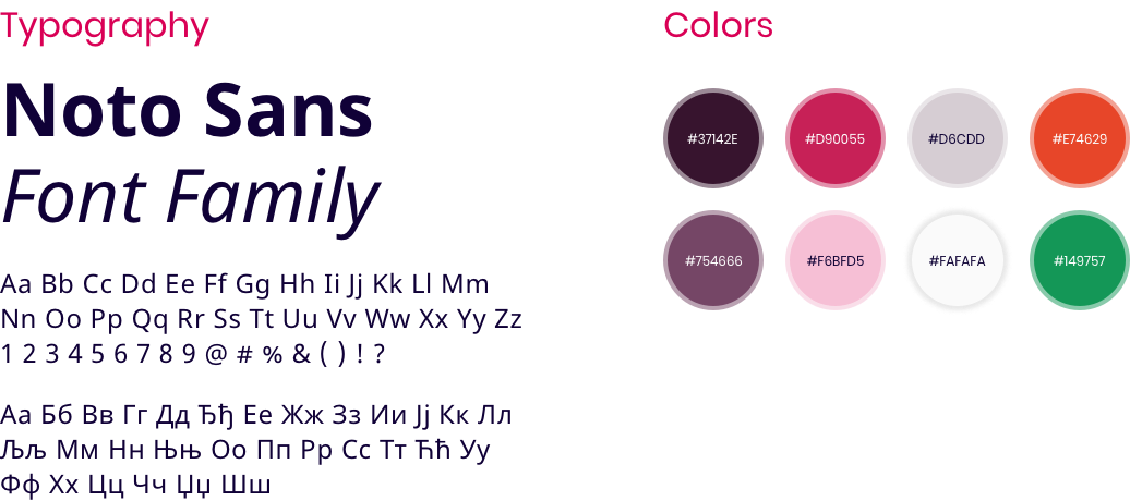 styleguide